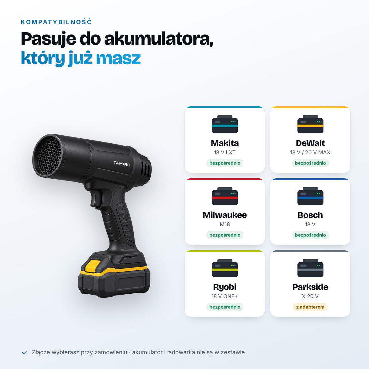 Pasuje do akumulatorów Makita, DeWalt, Milwaukee, Bosch, Ryobi, Parkside