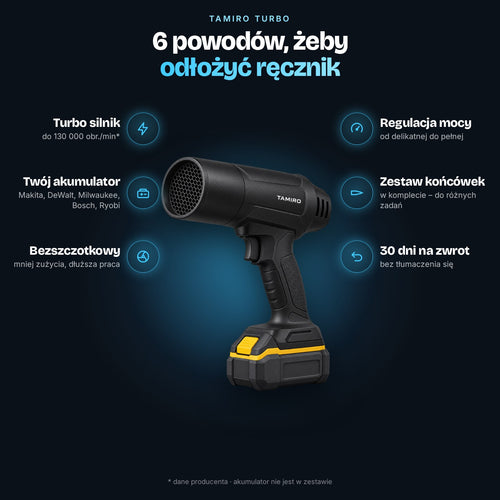 6 powodów, żeby wybrać Tamiro Turbo
